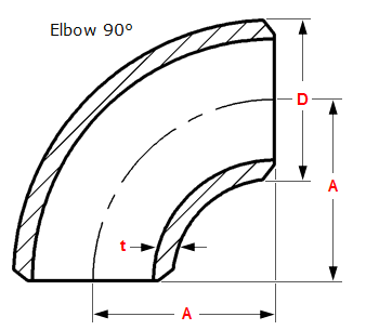 ASME B16.9 Butt Weld 90 Deg Lr Elbow